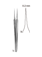 Surgical Forceps & Clamps